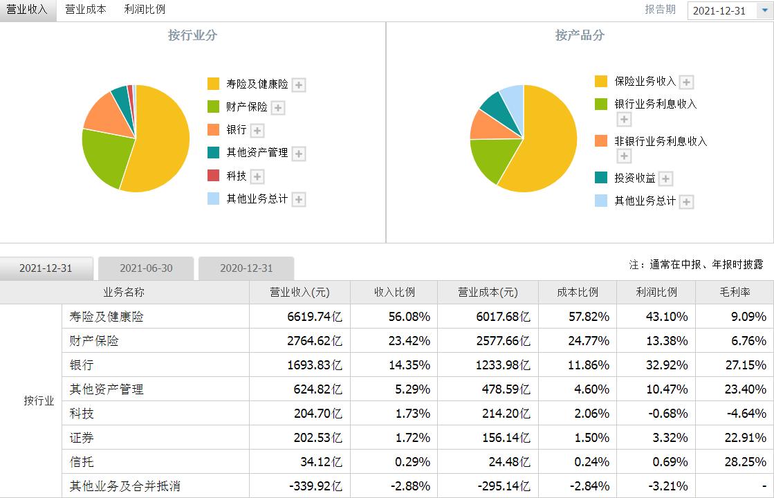 中国平安的走势怎样？中国平安股票方走势分析？全方位解答别错过！_漫漫看专栏