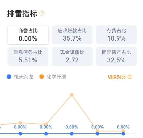 心得股民经验总结_心得股民经验怎么写_股民经验心得