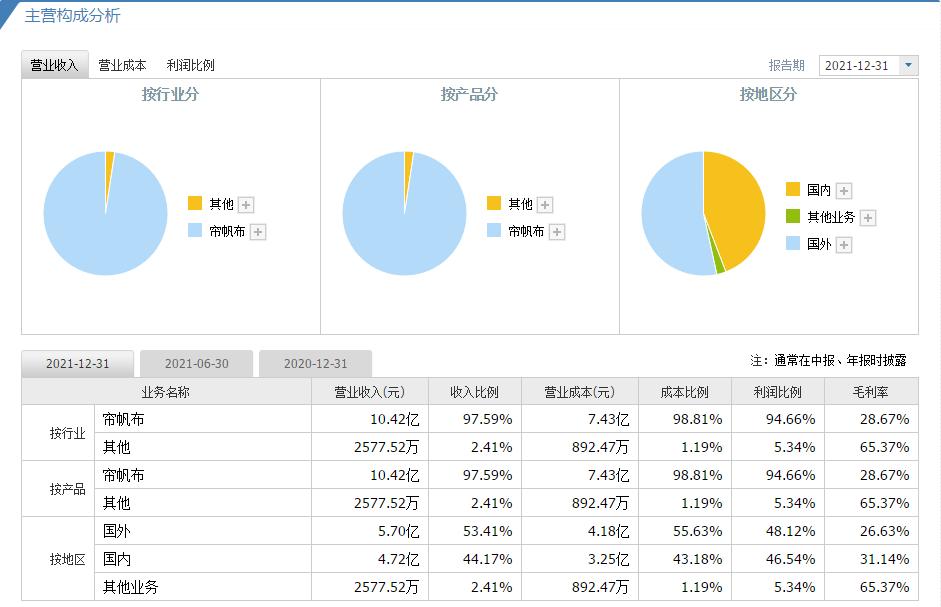 心得股民经验怎么写_股民经验心得_心得股民经验总结